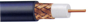 CCTV Cable